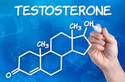 Testosterone-Chemical-Formila