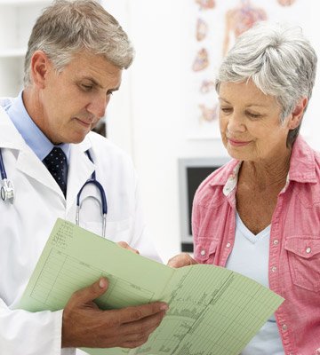 Testosterone Levels Chart Testosterone Levels Chart